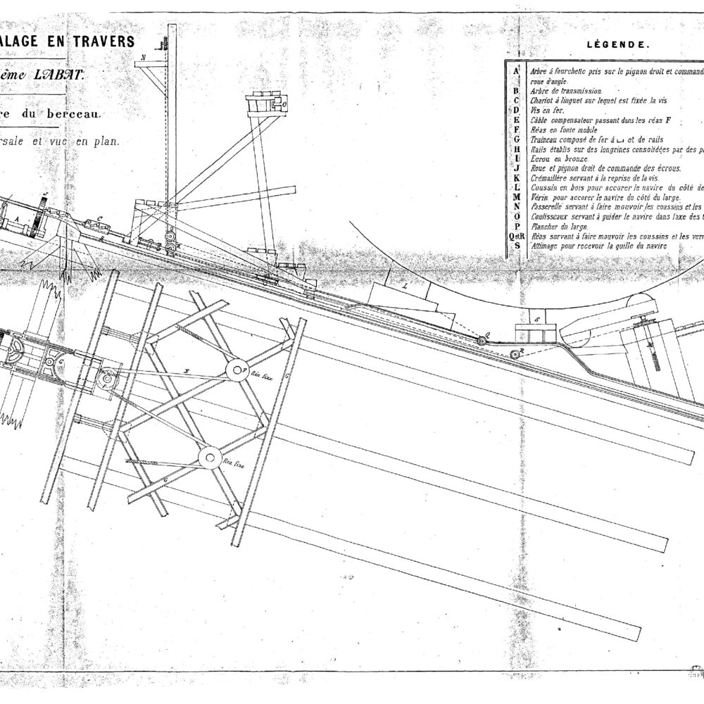 Cale de halage en travers - Système LABAT - Structures du Bers - Coupe transversale et vue en plan