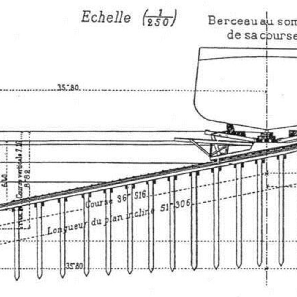 Plan du SLIP EN TRAVERS DE ROUEN 1885 - Coupe transversale - système LABAT