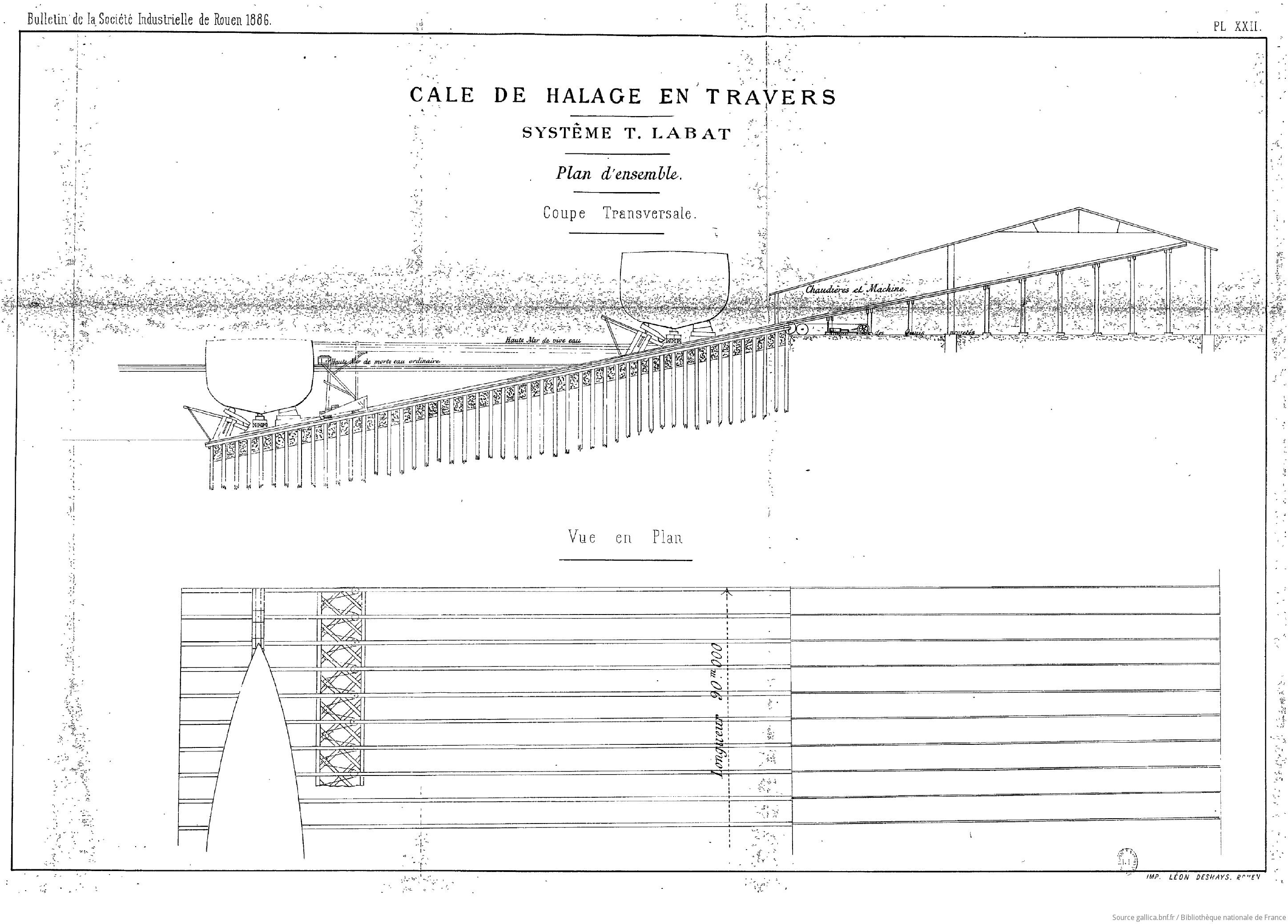 Cale de halage en travers système LABAT_Plan d'ensemble_coupe transversale & vue en plan